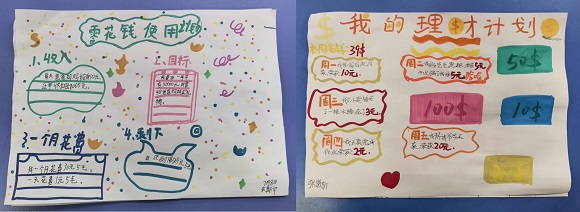 图2 小朋友们制作的理财计划.jpg